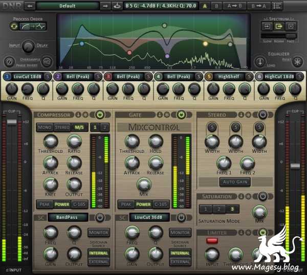 TeamDNR MixControl Pro v1.5 WiN MAC-ASSiGN