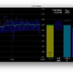 LUFS Meter v1.3.1 AAX AU VST VST3 x86 x64 WiN MAC-R2R
