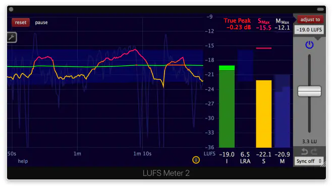 LUFS Meter v1.3.1 AAX AU VST VST3 x86 x64 WiN MAC-R2R-MaGeSY
