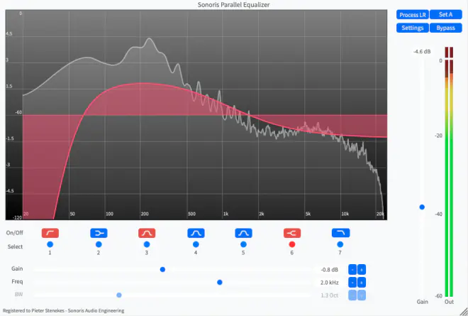 Parallel Equalizer v1.2.0.0 WiN MAC-R2R-RET-MaGeSY