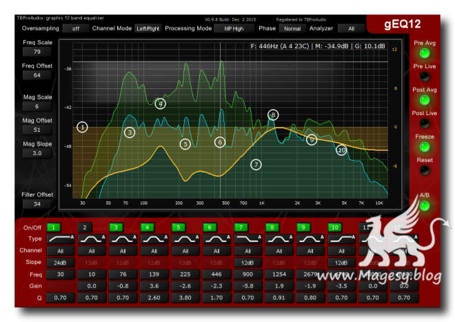 gEQ12 AU VST VST3 MAC-RET
