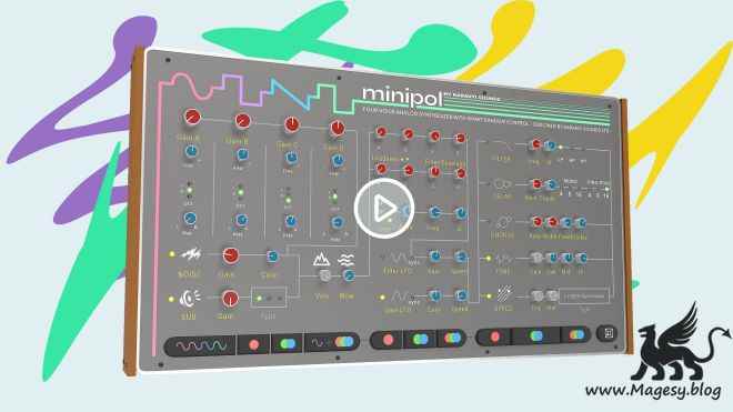 Minipol v1.0.0 WiN MAC-FLARE