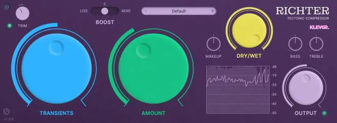 Klevgrand Richter v1.0.1 AU AAX VST2 VST3 x64 WiN MAC-R2R Magesy